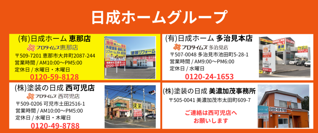 私たちは、日成ホームグループです。恵那市・中津川市の外壁塗装・屋根工事は日成ホームにお任せください